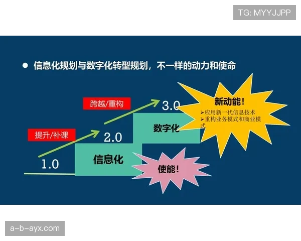 克罗斯技术引领未来,加速足球产业智能化与信息化升级 克罗斯技术引领未来,加速足球产业智能化与信息化升级