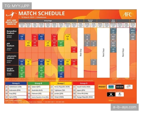 亚足联杯历史回顾及球队表现分析,呈现赛场荣耀之路 亚足联杯历史回顾及球队表现分析,呈现赛场荣耀之路